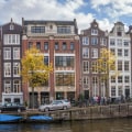 Wat betekent gevel in een huis?